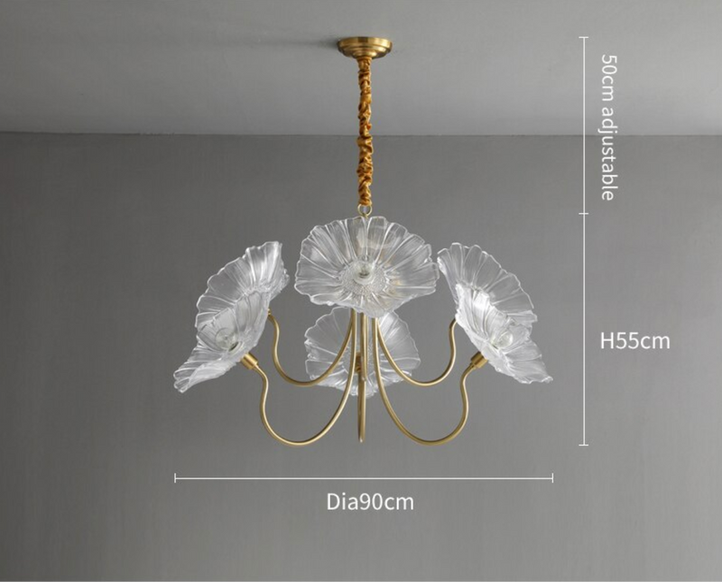 In Bloom LED Chandelier Light