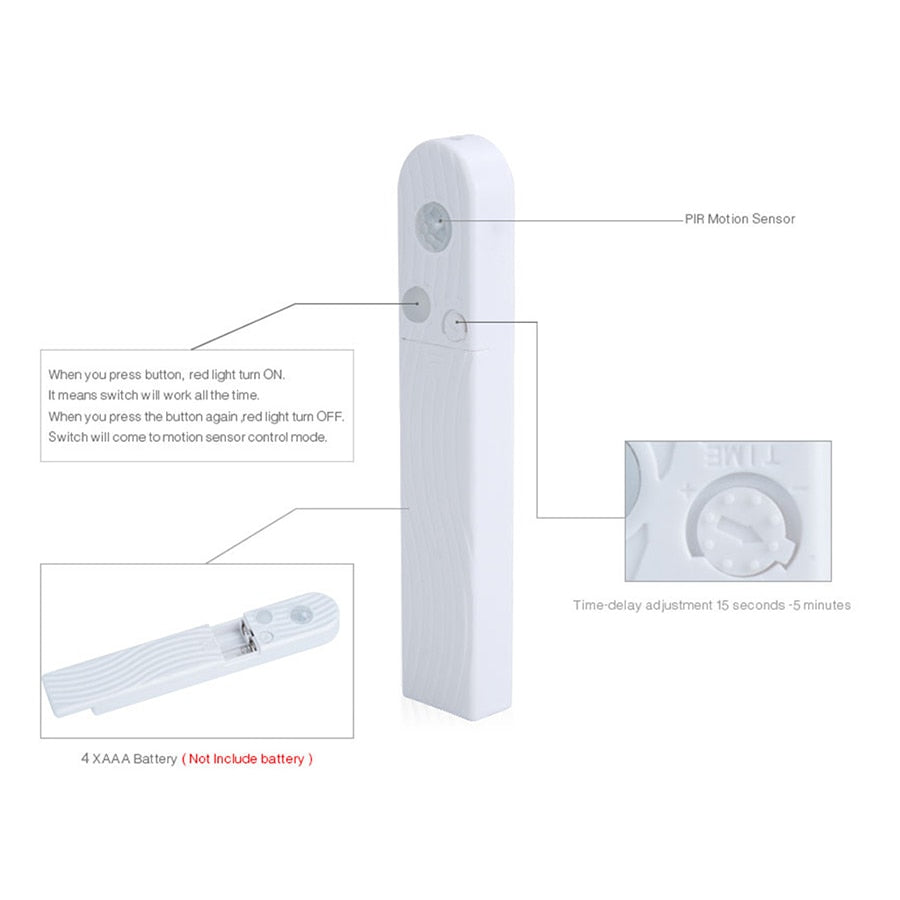 Closet Light with Motion Sensor